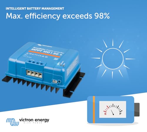 Victron Energy SmartSolar MPPT Solar Charge Controller 100V 50A 12/24V A5522