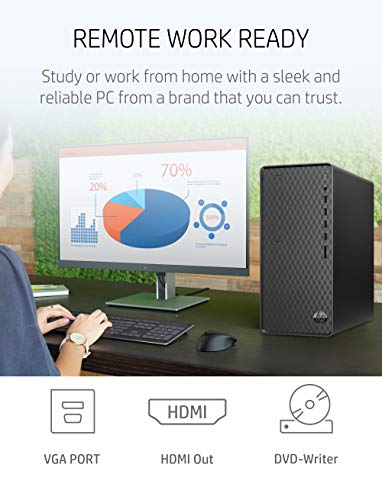 HP Desktop PC, AMD Ryzen 3, 8GB RAM, 512GB SSD, Windows 11 Home, Black C711249