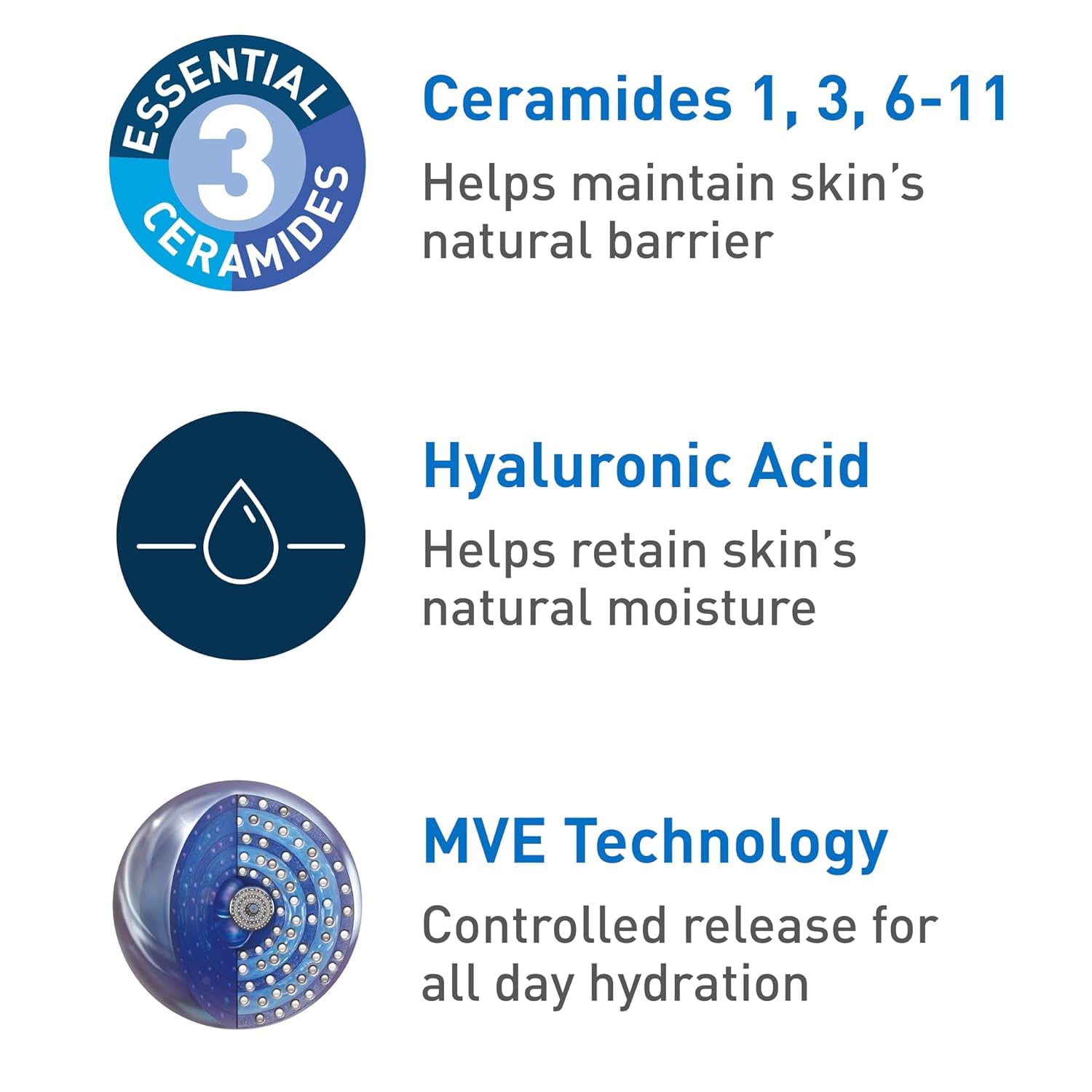 Moisturizing Cream for Face and Body, Dry Skin, 19 oz C94372