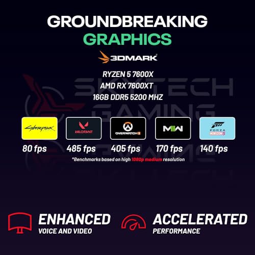 Skytech Gaming Blaze 3.0 Gaming PC Desktop, AMD Ryzen 5 3600, RTX 3060 12GB, 16GB DDR4, 1TB SSD, White J6243