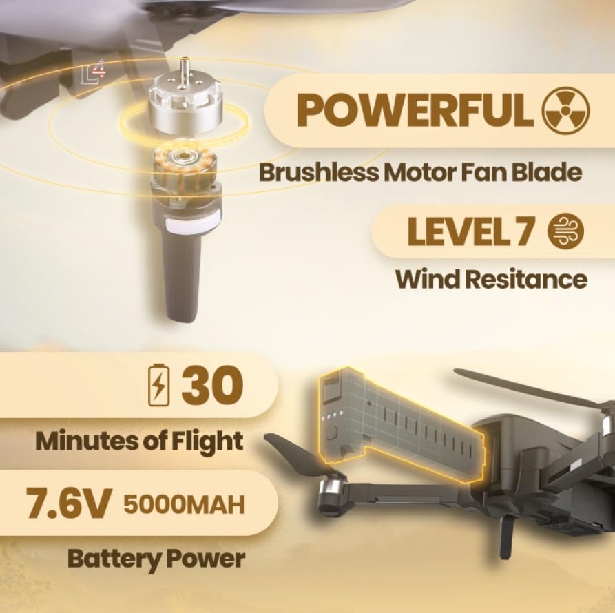 Drone X Pro LIMITLESS 4S Camera Drone for Adults with GPS 4K UHD and Obstacle Avoidance L2226
