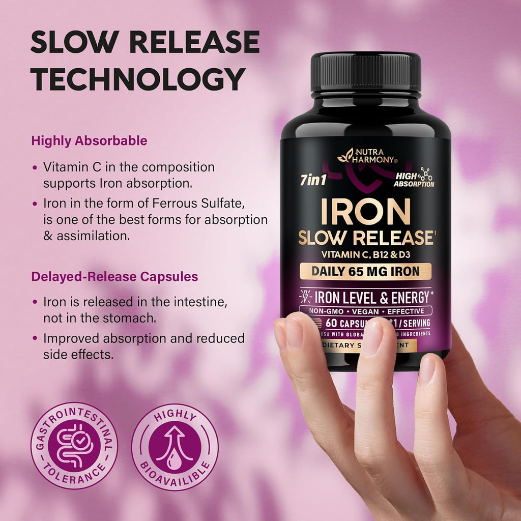 Iron Supplement for Women 65mg Ferrous Sulfate with Vitamins C D3 B6 B12 Folate, 60 Capsules Q71879