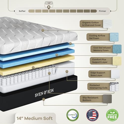 Sven & Son Classic Adjustable Bed Base Split King with Hybrid Spring Mattress I50028
