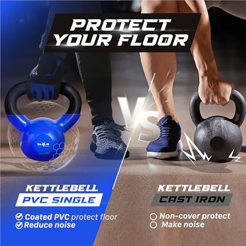Yes4All 5-100 LB Vinyl Coated Cast Iron Kettlebells M964803