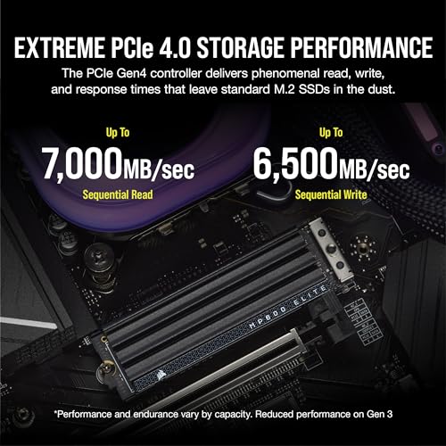 Corsair MP600 Elite 1TB M.2 PCIe Gen4 NVMe SSD I765