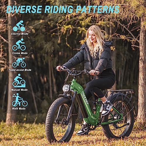 FREESKY Electric Bike for Adults 1600W 48V 20Ah Step-Thru Fat Tire Ebike F761