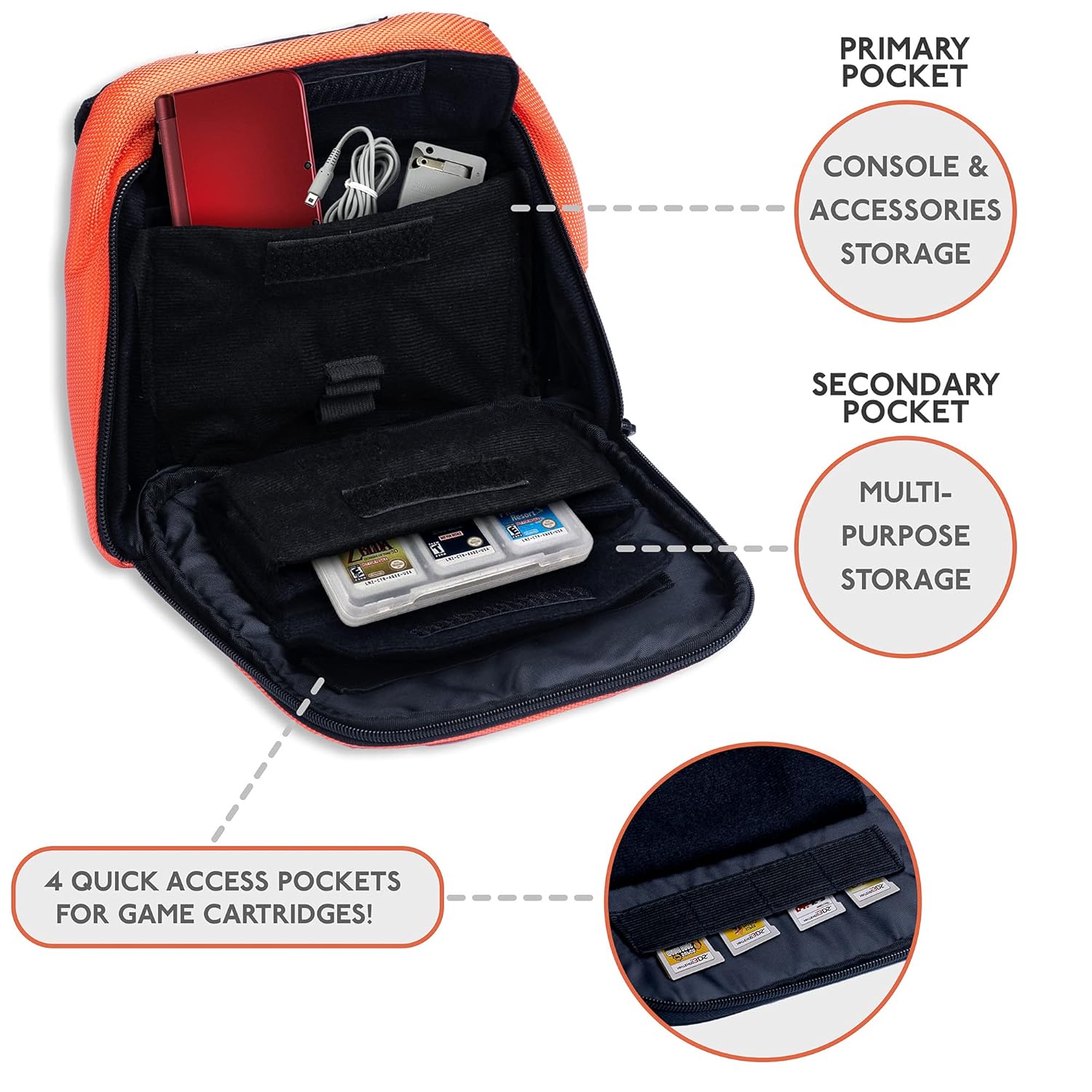 Universal Transporter Super Mario Case for 2DS, 3DS, DS V67646