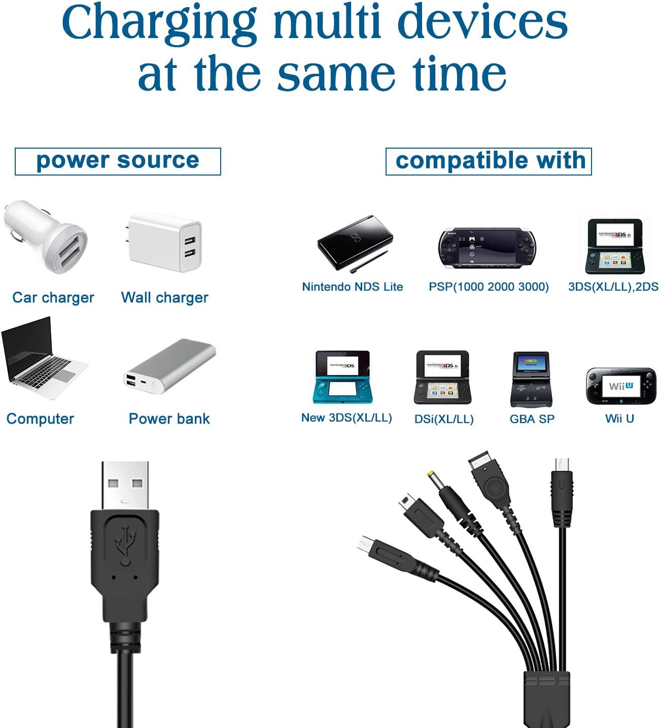 Xahpower 5 in 1 USB Charger Cable for Nintendo DS Lite, Wii U, 3DS XL, PSP G667156