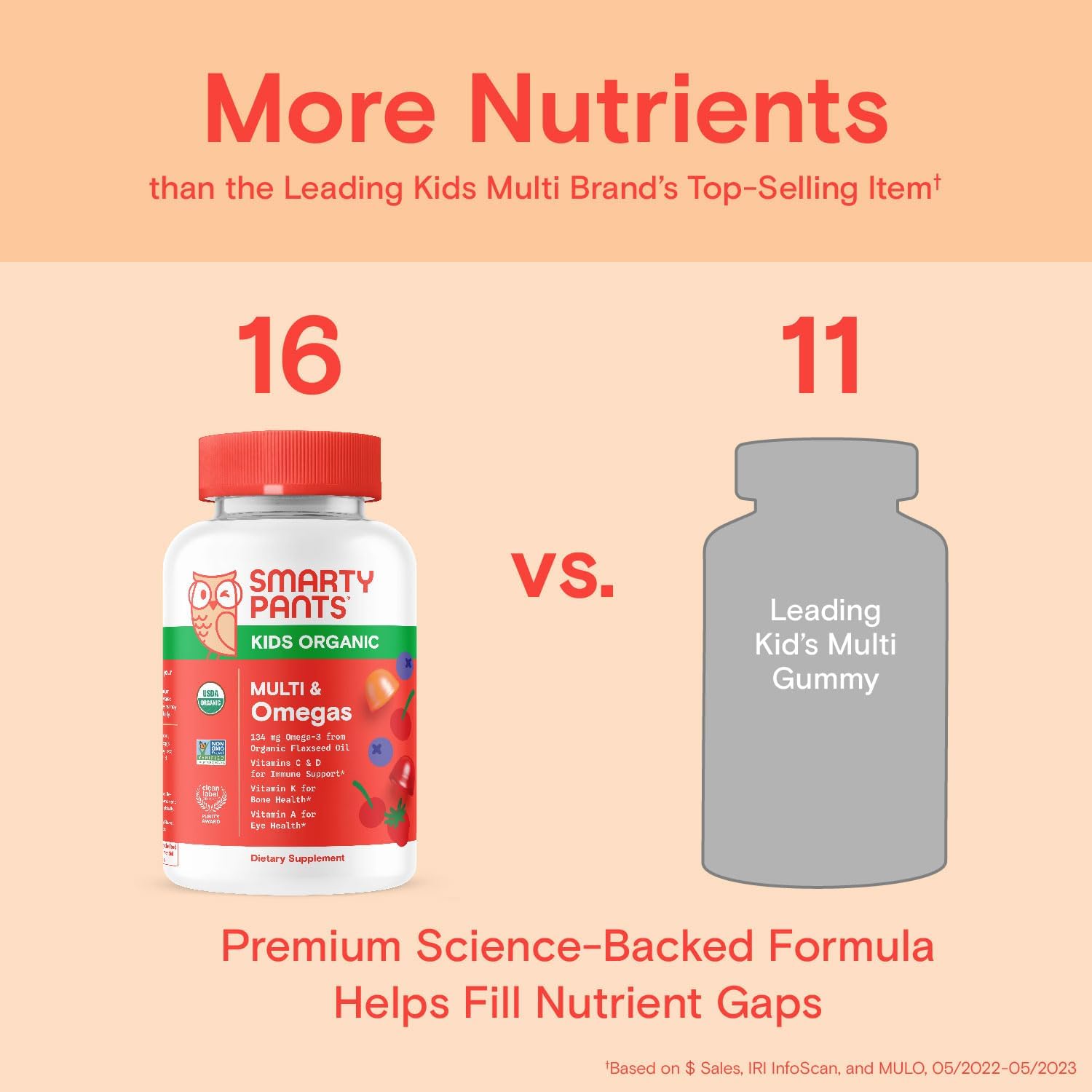 SmartyPants Organic Kids Multivitamin Gummies, Omega 3 & Vitamin D3, 120 Count Y785