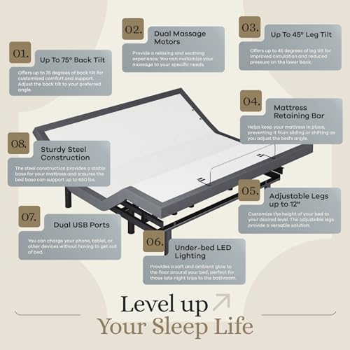 Sven & Son Classic Adjustable Bed Base Split King with Hybrid Spring Mattress I50028