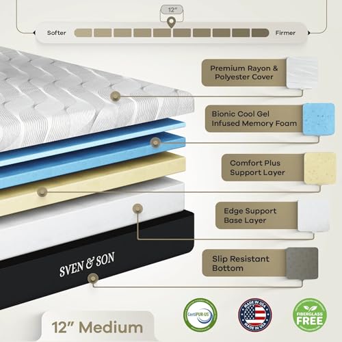 Sven & Son Classic Adjustable Bed Base Split King with Hybrid Spring Mattress I50028