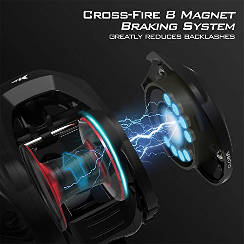KastKing Royale Legend II Baitcasting Reel, Compact Design, Carbon Fiber Drag O272137