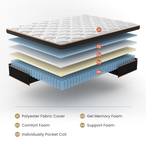 BedStory Queen Mattress 12 Inch Hybrid Innerspring with Gel Memory Foam, Medium Firm M697