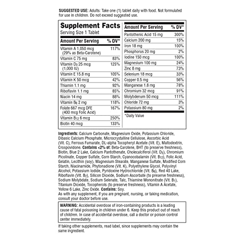 Centrum Multivitamin Tablet for Women, 200 Count I210322