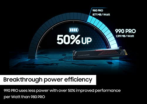 Samsung 990 PRO SSD NVMe M.2 PCIe Gen4 Internal Solid State Drive M85356