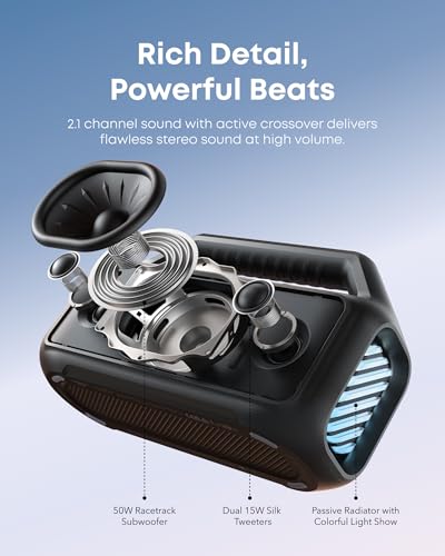 soundcore Boom 2 By Anker Outdoor Speaker, 80W, IPX7 Waterproof T558