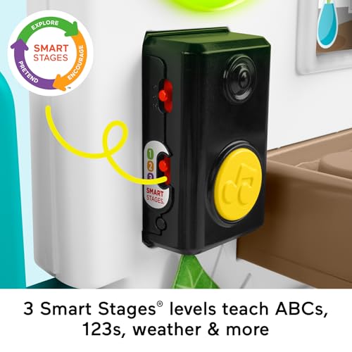 Fisher-Price Laugh & Learn Ultimate Playhouse Baby Toy with Smart Stages L2415