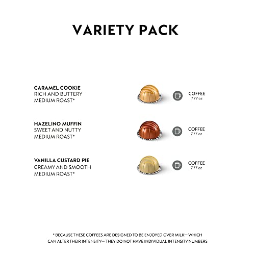 Nespresso Vertuo Barista Flavored Medium Roast Coffee Pods, 30 Count Z6730