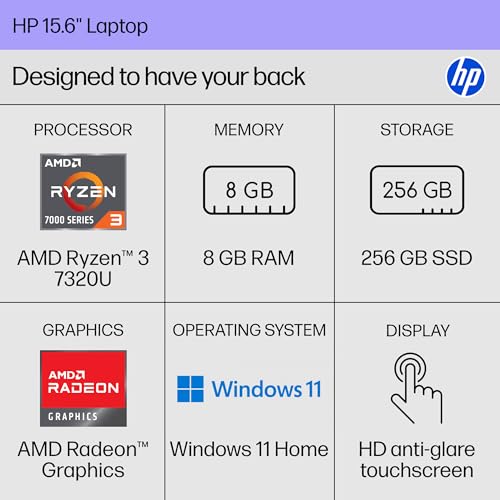 HP 15.6 inch Laptop, AMD Ryzen 5, 8GB RAM, 512GB SSD, Windows 11 B26838