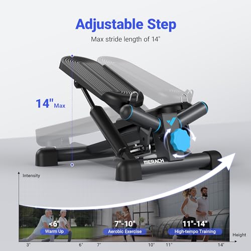 MERACH Mini Stepper with Resistance Bands, 330LBS Capacity A9395