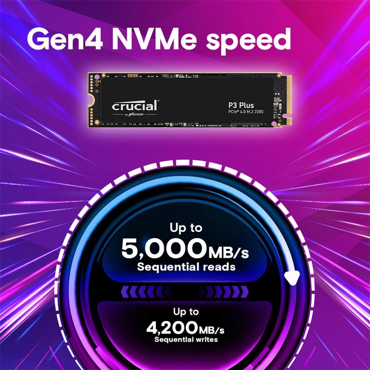 Crucial P3 Plus 1TB PCIe Gen4 NVMe M.2 Internal SSD G233