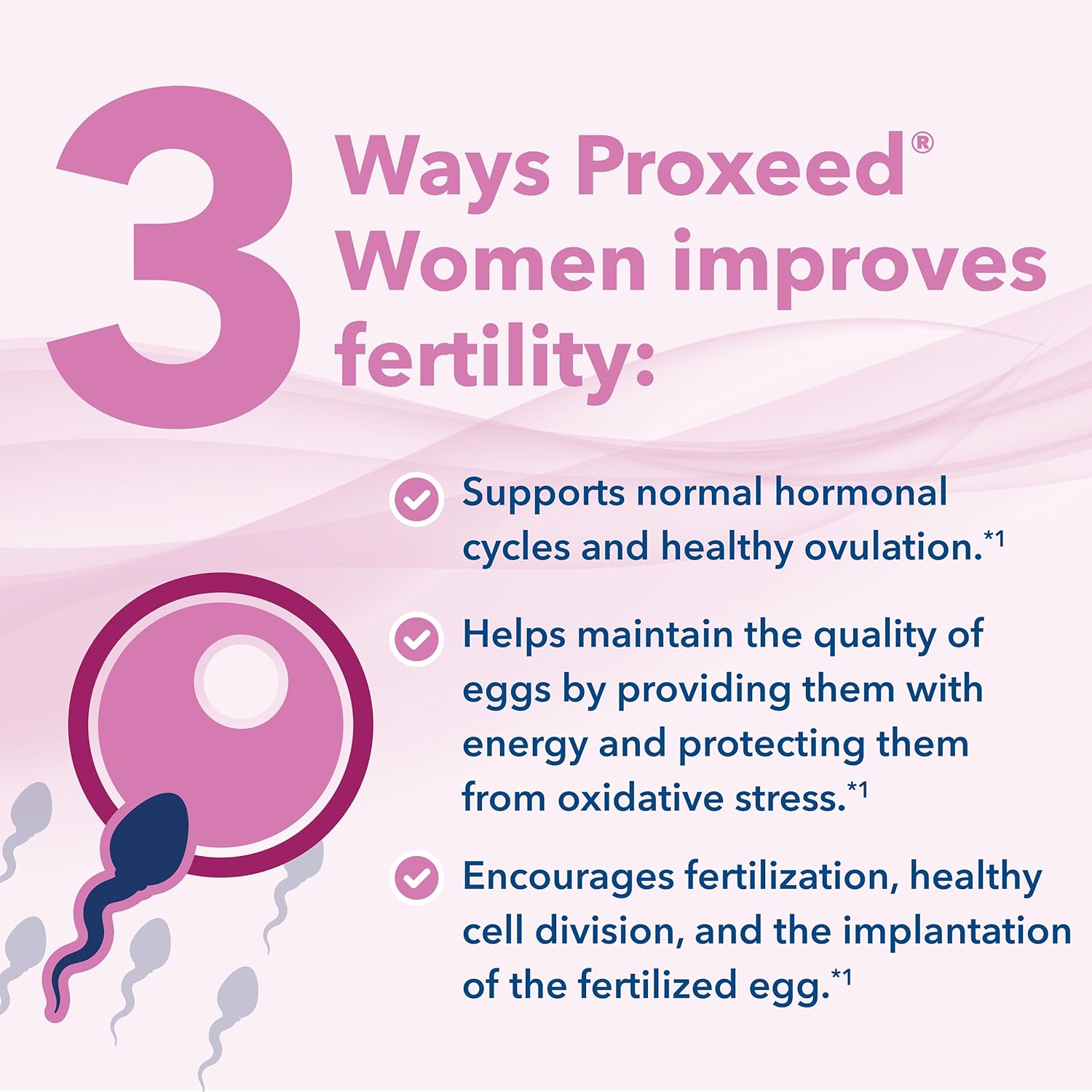 Proxeed Women Hormonal Balance & Conception Support, 30 Packets X49610