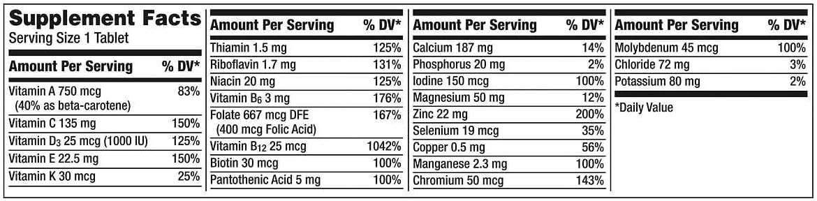 Centrum Silver Adults 50 Plus Multivitamin Supplement, 325 Tablets H795