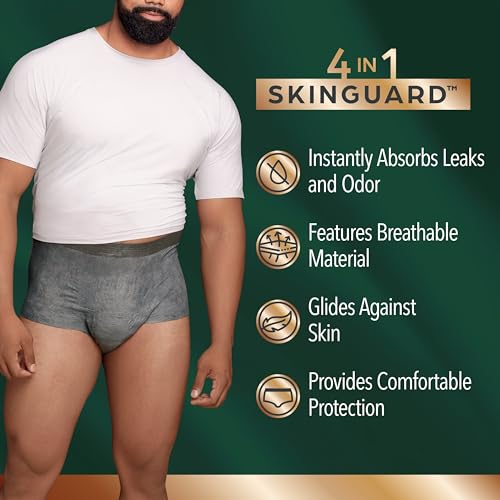 Depend Real Fit Incontinence Underwear for Men, Disposable, Maximum Absorbency, Small/Medium, 20 Count U441