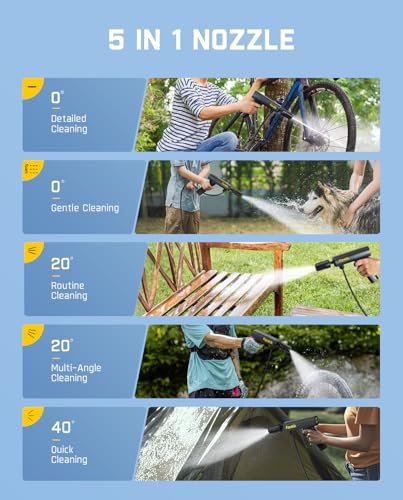 Fanttik NB8 Flip Portable Pressure Washer Gun, Foldable Cordless Sprayer with 5-in-1 Nozzle D681674