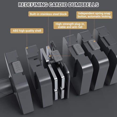Sportneer Adjustable Dumbbells 5-in-1 Set of 2, 10 LB Hand Weights for Home Gym L73932