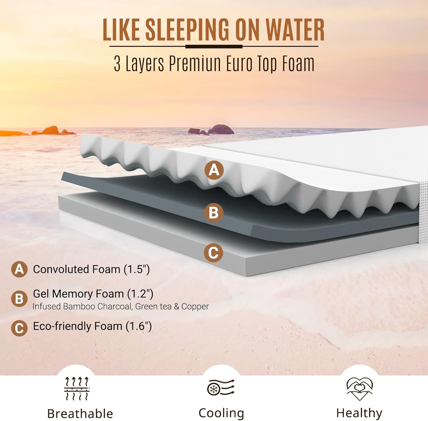 BedStory 12 Inch Queen Mattress, Gel Memory Foam and Innerspring, Made in USA X775