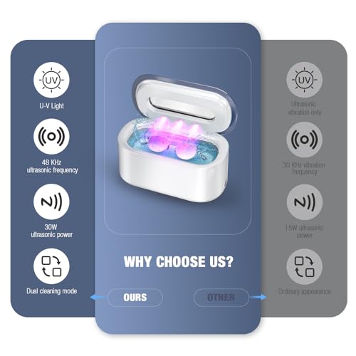Ultrasonic Jewelry Cleaner 48kHz Portable with Digital Timer for Rings, Necklaces, Eyeglasses E305227
