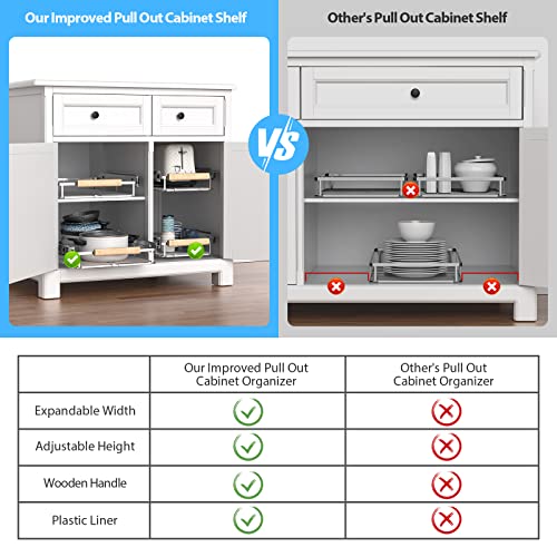 Extendable Slide Out Cabinet Organizer, 2 Pack, Adjustable Width 16.1"-26.3" L87667