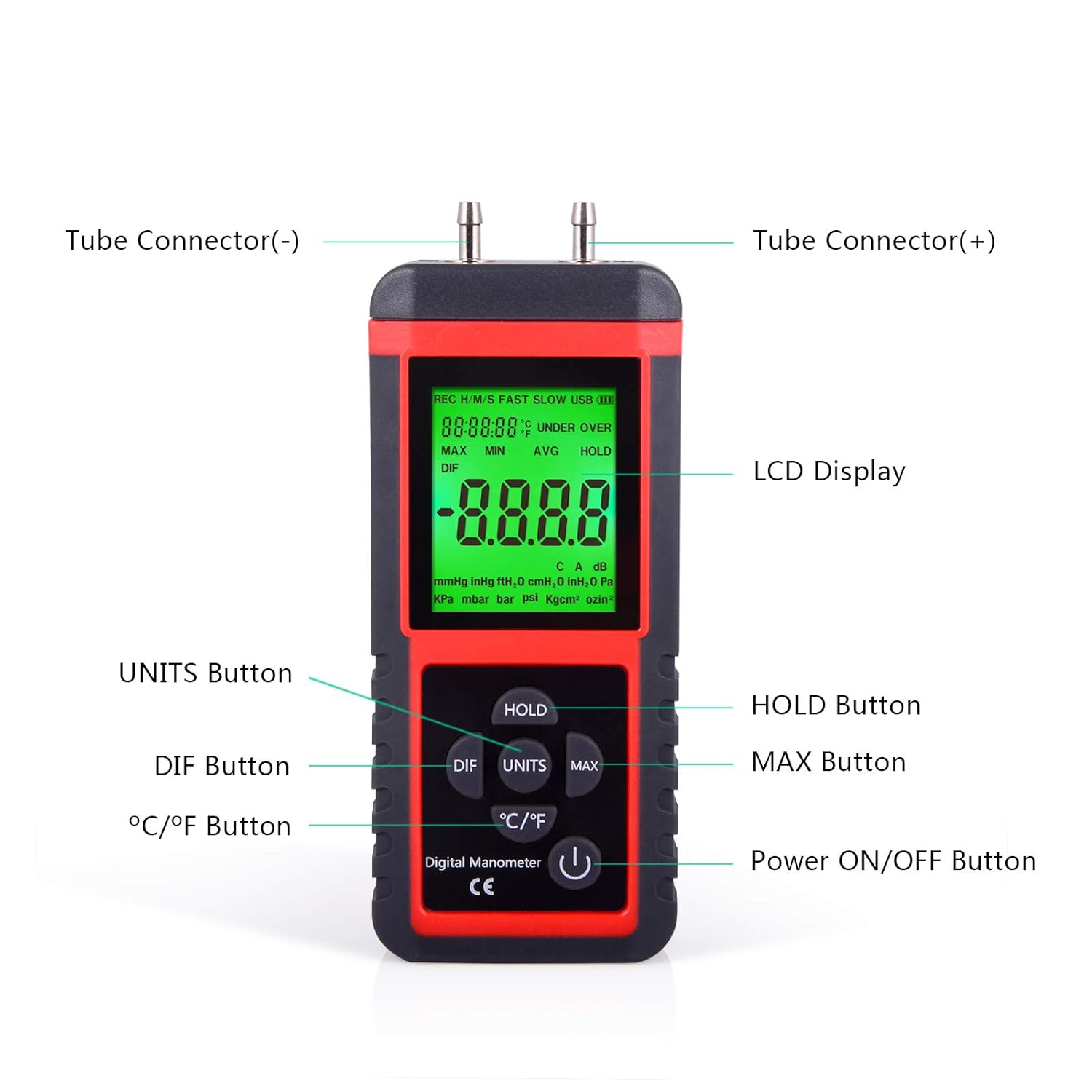 EHDIS Manometer Gas Pressure Tester Digital Differential Pressure Gauge HVAC M530411