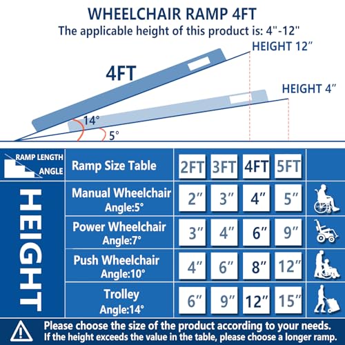 Portable Wheelchair Ramp 3FT, Non-Slip Folding Aluminum for Steps & Doorways F481682