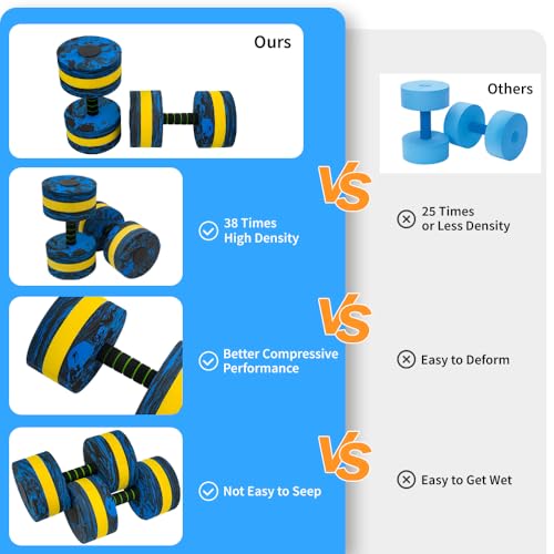 Aquatic Exercise Dumbbells Set of 2, EVA Foam Water Weights for Pool Fitness A527
