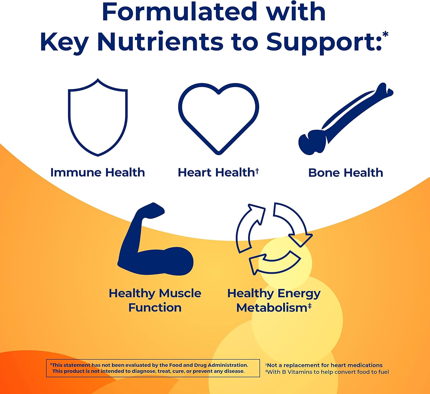 ONE A DAY Multi+ Immune Support Gummies, Multivitamin with Vitamins C, D, E, A & Zinc, 120 Count X595