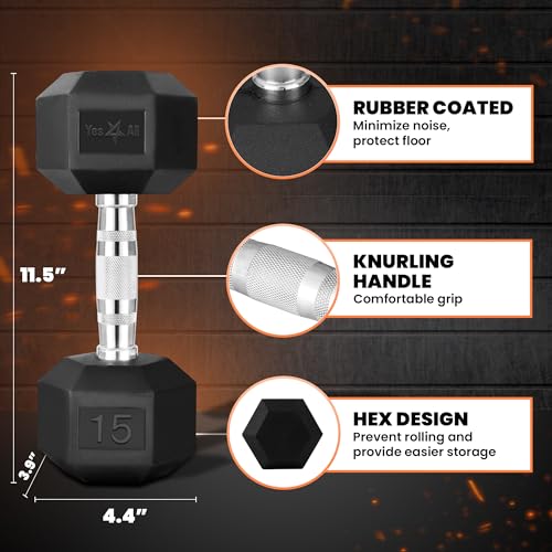 Yes4All Chrome Grip Encased Hex Dumbbells 10-30 LBS Pair Z83496