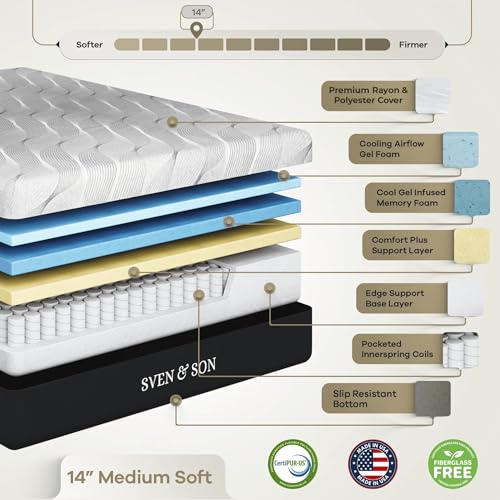 Sven & Son Classic Adjustable Bed Base Split King with Hybrid Spring Mattress I50028