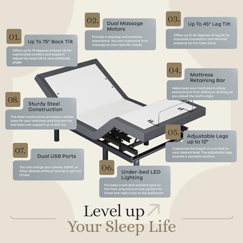 Sven & Son Classic Adjustable Bed Base Split King with Hybrid Spring Mattress I50028
