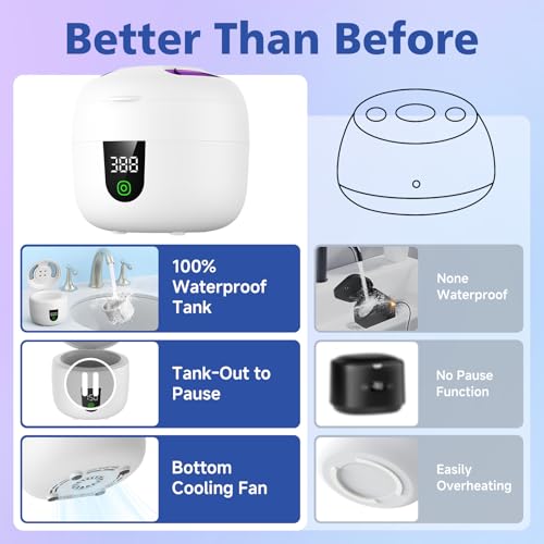 Ultrasonic Retainer Cleaner with Removable Tank for Aligners, Jewelry B601919