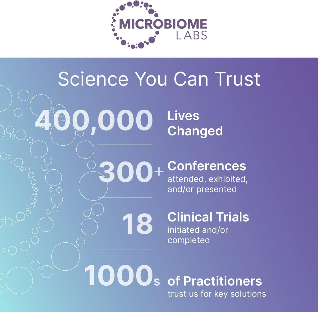 MegaGenesis Probiotic Capsules for Gut Health by Microbiome Labs P473