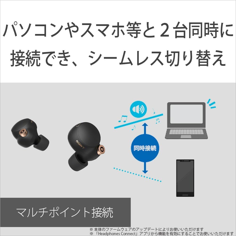 Sony WF-1000XM4 Truly Wireless Noise Cancelling Headphone with Mic, Bluetooth, Black/Copper O522