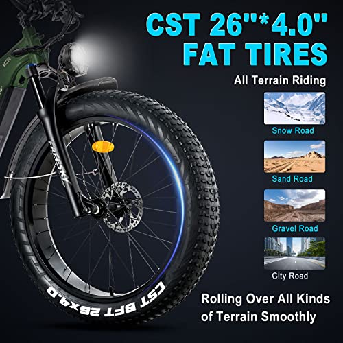 FREESKY Electric Bike for Adults 1600W 48V 20Ah Step-Thru Fat Tire Ebike F761
