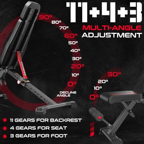 Keppi 900LB Adjustable Foldable Weight Bench, Incline Decline Q37337