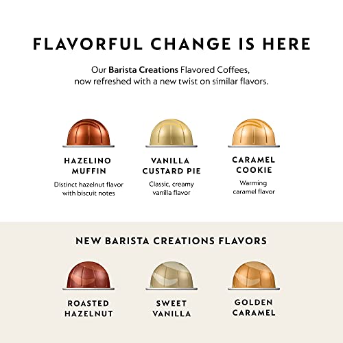 Nespresso Vertuo Barista Flavored Medium Roast Coffee Pods, 30 Count Z6730