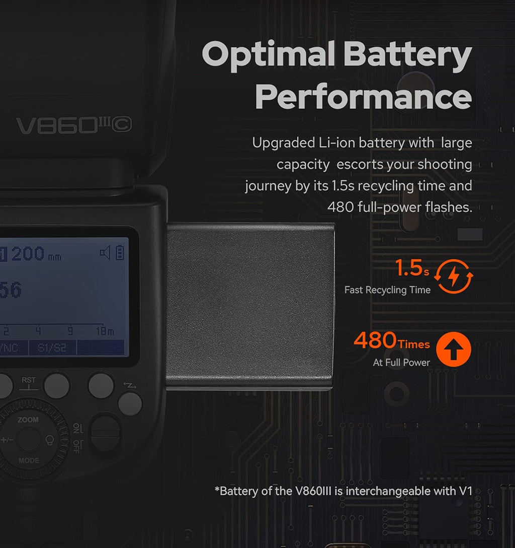 Godox V860III-S Speedlite for Sony Cameras, E-TTL II and Manual Flash Z69308