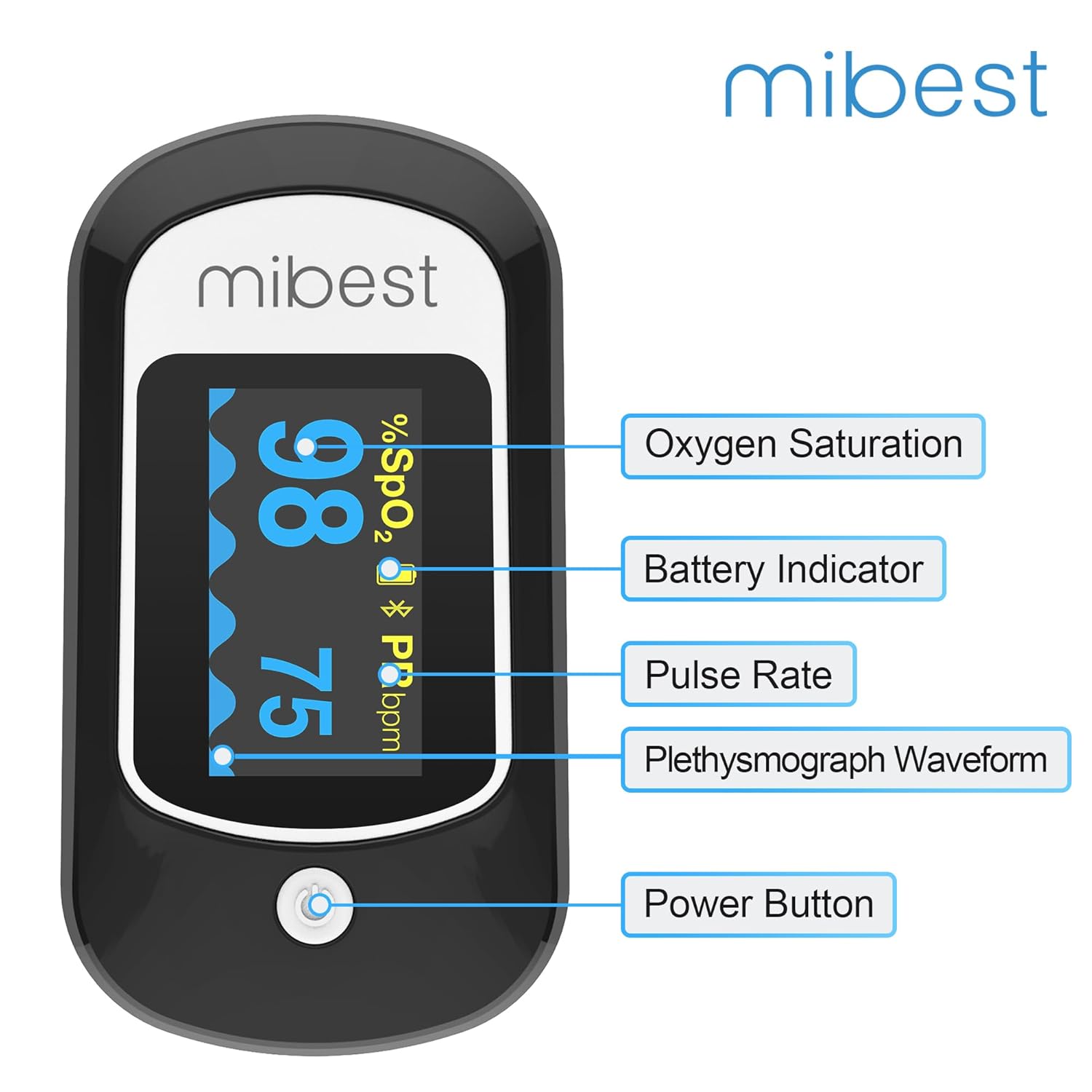 Mibest Bluetooth Pulse Oximeter with App for iOS & Android D9944