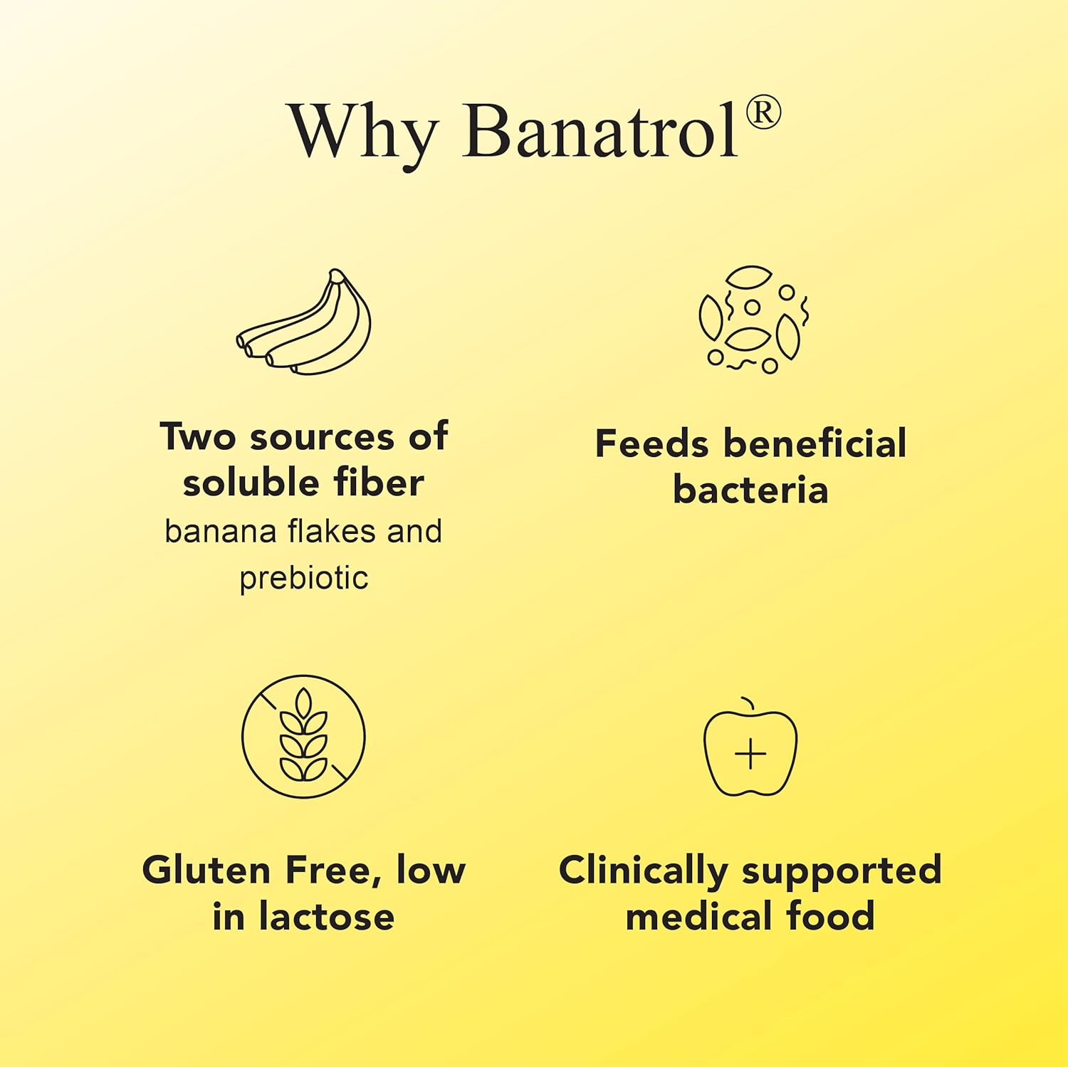 Banatrol® Natural Anti-Diarrheal Medical Food with Prebiotics, 90 Servings (Banana) U3419