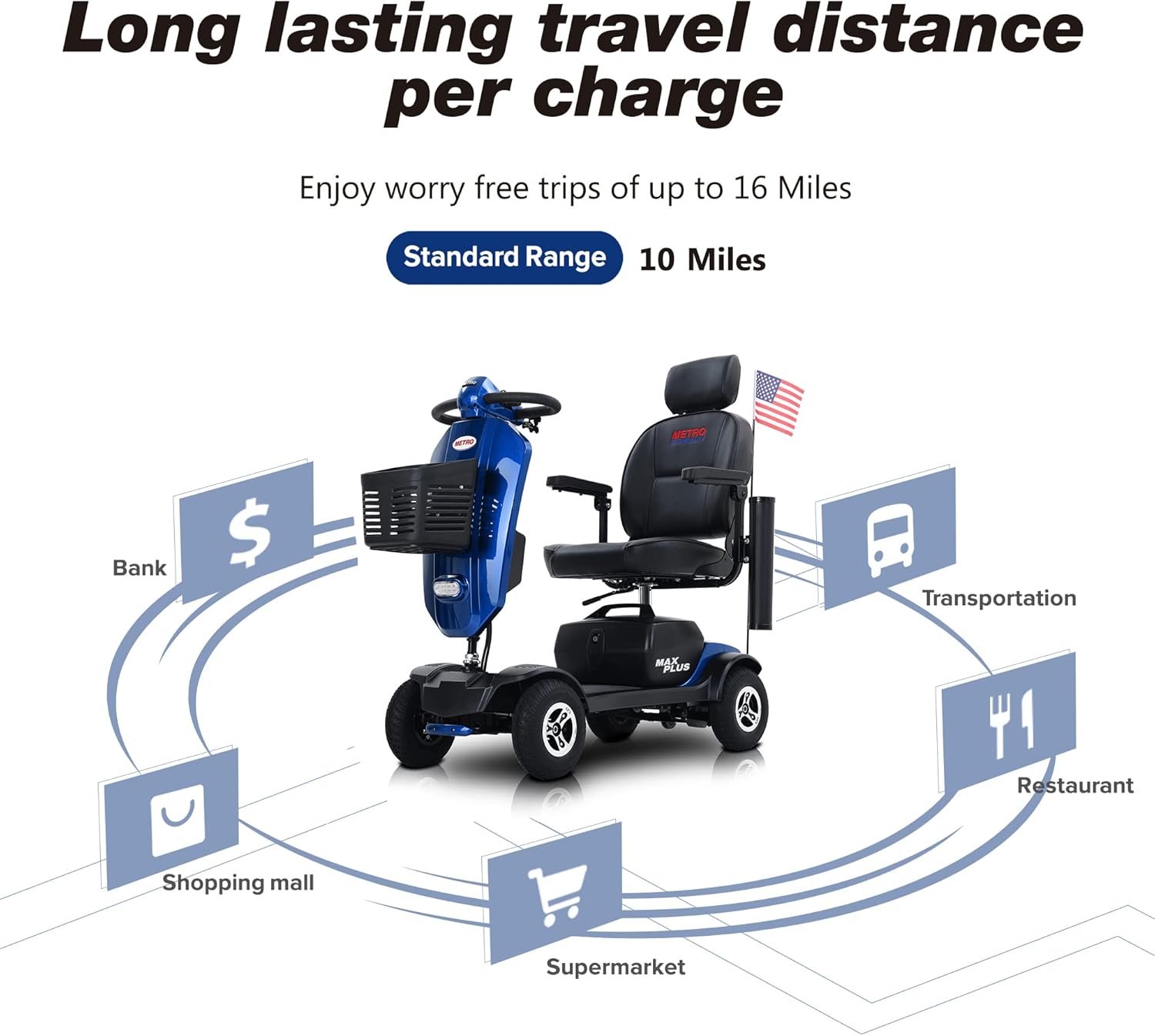 4 Wheel Folding Mobility Scooter for Seniors Adults, 300lbs Capacity, Long Range Battery T68800